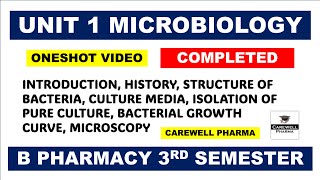 Unit 1 Microbiology Complete  Microbiology b pharm 3rd semester  Carewell Pharma [upl. by Ainoda]