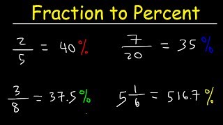 Fraction to Percent Conversion [upl. by Asserac]