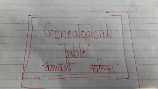 genealogical table research method [upl. by Remas]