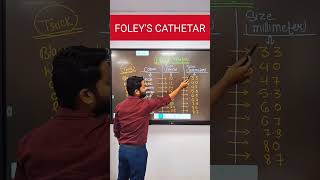 foley catheter bscnursing norcet shorts viral [upl. by Shepherd]