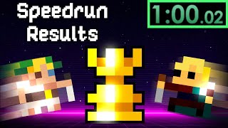 The RESULTS of The Darza‘s Dominion Speedrun Contest… [upl. by Bernelle]