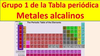 grupo 1 de la tabla periodica [upl. by Avirt]