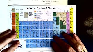 Half Life Calculations [upl. by Vern]