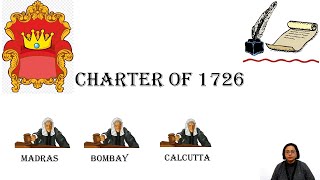 Charter of 1726 [upl. by Annahsed]