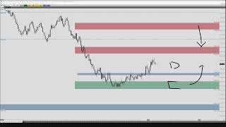 May 24 2024  Daily Market Insight SampP 500 Futures PreMarket Prep by Apteros Trading [upl. by Alahsal]