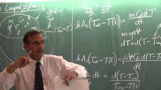 Lecture 03 2014 Unsteady heat transfer Lumped system [upl. by Swartz630]