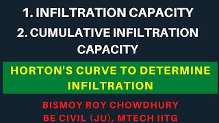 15 Hortons curve ■ Infiltration capacity and cumulative infiltration capacity ● Hydrology classes [upl. by Melicent]