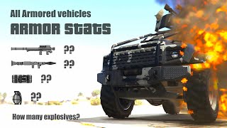 GTA V Online All armored vehicles stats  Best Armored vehicles [upl. by Yelrah]