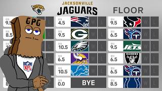 FULL Jacksonville Jaguars 2024 Preview Win Total Floor amp Ceiling [upl. by Yasu]