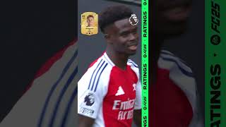 The BEST PL Passers in EA FC 25 [upl. by Africah906]