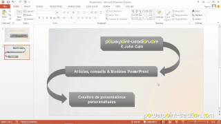 Schéma PowerPoint les bases [upl. by Artep]