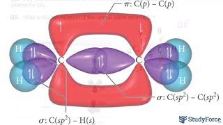 ⚗️ Hybridization and Bonding Scheme Ethene CO₂ and I₃⁻ Part 3 [upl. by Atikam]