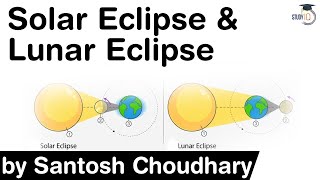 Solar Eclipse and Lunar Eclipse  Know the science behind eclipses Types of eclipses amp its impact [upl. by Gies]