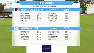 Grappenhall CC 1st XI v Oxton CC Cheshire 1st XI [upl. by Sutelc241]