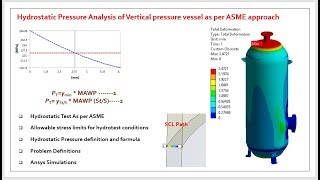 Pressure Vessel Hydrostatic test analysis as per ASME Guidelines using ANSYS [upl. by Ecirtnom]