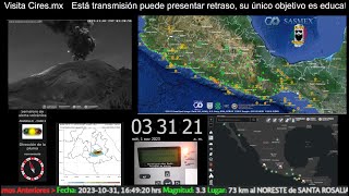 Recuerda los Huracanes NO provocan Terremotos  Monitor SASMEX  En Vivo  ElTioZaZMex sasmex [upl. by Nidya523]