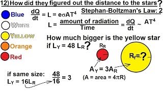 Astronomy  Measuring Distance Size and Luminosity 12 of 30 Luminosity and Size [upl. by Barbaraanne]