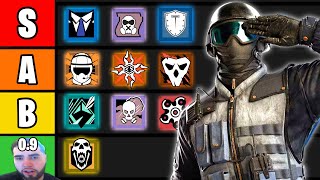 PRO Operator Tier List in Rainbow Six Y9S2 [upl. by Halyahs]