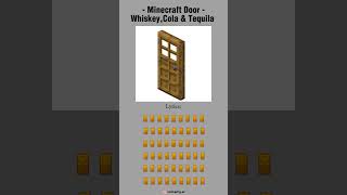 Whiskey Cola amp Tequila  Maco Mamuko Cover by Minecraft Door lyrics aicover shorts song [upl. by Norej815]