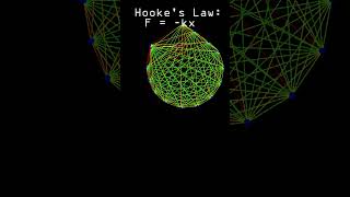 Hookes Law  Simple yet Beautiful physics animation simulation satisfying [upl. by Paff]