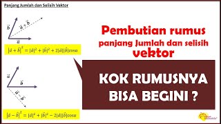 Pembuktian Rumus Panjang Jumlah dan Selisih Dua Vektor [upl. by Eatnuahc]