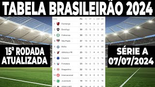 CAMPEONATO BRASILEIRO SERIE A  TABELA DO BRASILEIRÃO  CLASSIFICAÇÃO ATUALIZADA DO BRASILEIRÃO HOJE [upl. by Alusru]