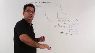 First Law of Thermodynamics  Adiabatic Process [upl. by Atidnan326]