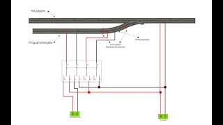 Märklin Programmiergleis CS3 in Anlage integrieren v102 [upl. by Ahsilahs767]