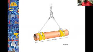 IMT 060 Module 6 Basic Rigging [upl. by Renrag]