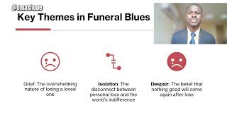 Funeral Blues Introduction to the poem amp overview Cambridge IGCSE Poems Analysis [upl. by Jerman763]