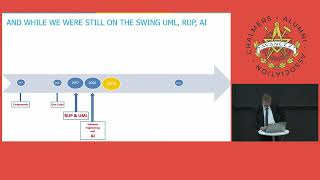 The Uncomfortable Truth of Software Engineering  Ivar Jacobson at Chalmers University [upl. by Assirem]