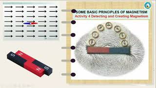 Science 10 Quarter 2 Module 1  Activity 4 Detecting and Creating Magnetism [upl. by Larianna]