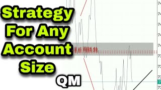 I Used Quasimodo Sharp Entry Style  100Profit But What Happened [upl. by Nee]