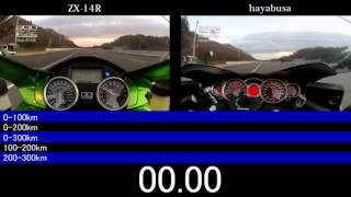 隼 vs ZX14R 加速 最高速 比較 hayabusa vs zx14r top speed [upl. by Arerrac]