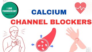 Calcium Channel Blockers CCBs Made Easy [upl. by Strait]