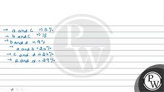 The recombination frequency between the genes a \amp c is \ 5 \ \mathrmb \amp \mathrmc \ is [upl. by Parik]