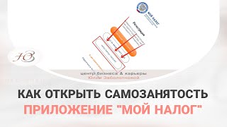 КАК ОТКРЫТЬ САМОЗАНЯТОСТЬ ПРИЛОЖЕНИЕ МОЙ НАЛОГ [upl. by Catrina]