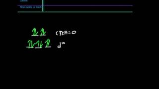 How to Determine ReactivenessLability of a Metal [upl. by Runkle706]