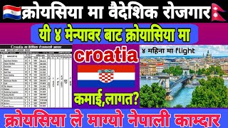 Croatia work permit visa 2024  Croatia working visa for Nepal  Croatia working visa 2025 [upl. by Pacorro]