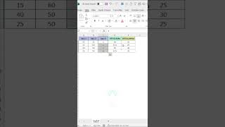 Excelde quotORTALAMAquot ve quotORTALAMAAquot Formülleri shorts exceltips exceltricks [upl. by Wershba]