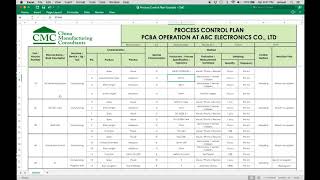 The Process Control Plan A Tool To Avoid Rework amp Scrap  CMC [upl. by Ivan118]