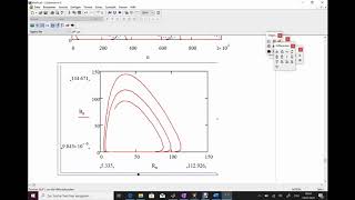 Nichtlineares Differenzengleichungssystem 1 Ordnung Räuberbeutemodell Mathcad Matlab1 [upl. by Tlevesoor]