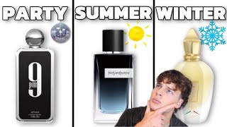 How To Build The PERFECT Fragrance Collection [upl. by Horan]