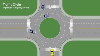 Traffic Circle Demonstration [upl. by Gregoire]