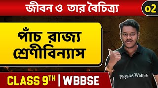 জীবন ও তার বৈচিত্র্য ০২  Taxonomy  Biology  Class 9  WBBSE  Life amp Its Diversity [upl. by Delmore]