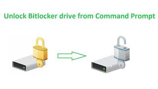 What is BitLocker and BitLocker recovery [upl. by Elson]