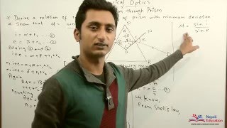 Relation of refractive index of prism with minimum deviation [upl. by Pember978]