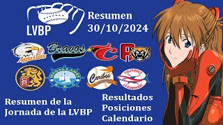 LVBP 202425 Resumen de la Jornada 30102024 Resultados Posiciones y Calendario [upl. by Tarttan]