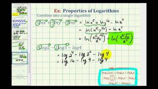 Ex 2 Combine a Logarithmic Expression Into One Logarithm [upl. by Aniaz]