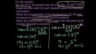 Determining the Orders of Reactants in the Rate Law Example [upl. by Coates415]